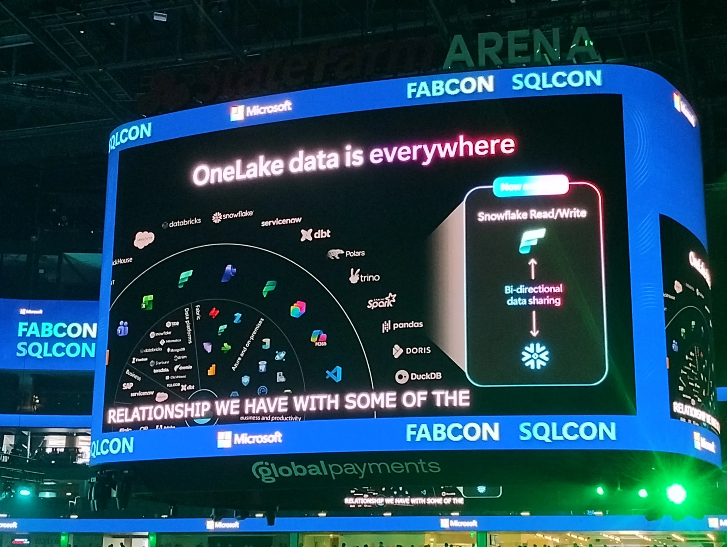 Crowd and venue perspective during the event
